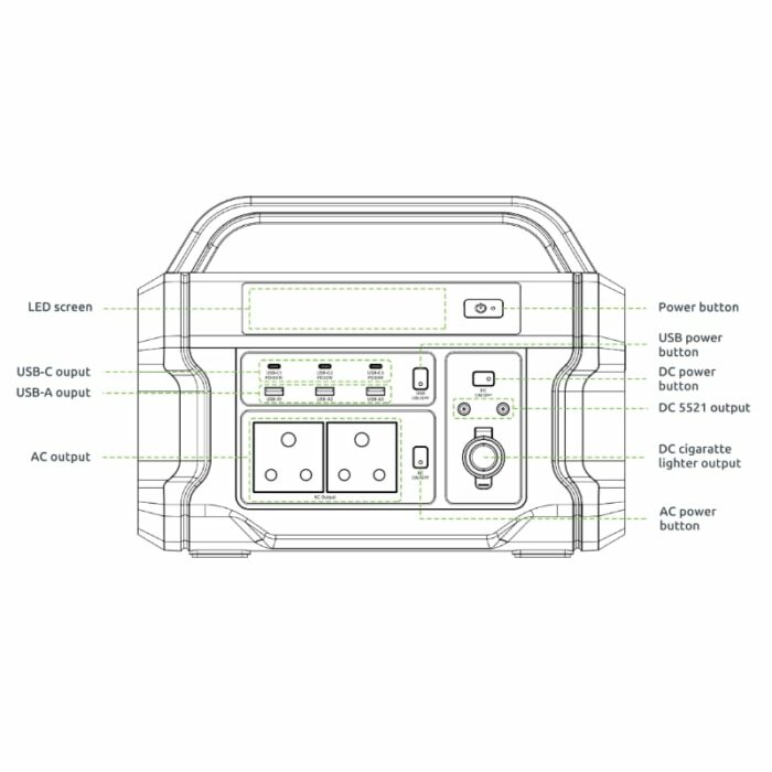 Gizzu Challenger Pro 1120Wh Ups Power Station