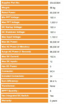 Solis 60kW S5 3 Phase 6x MPPT - DC - Image 3
