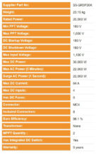 Solis 20kW S5 3 Phase Dual MPPT - DC - Image 3