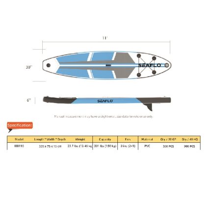 Seaflo Inflatable Stand Up Paddle Board Set - 150 kg Capacity
